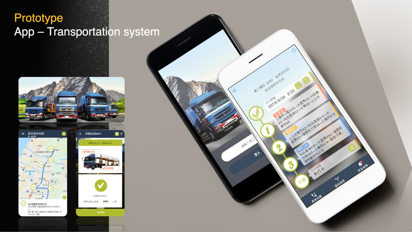 App-Transportation System